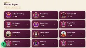 9Wickets Sign Up – Master Agent-এর মাধ্যমে অ্যাকাউন্ট খোলার নিয়ম