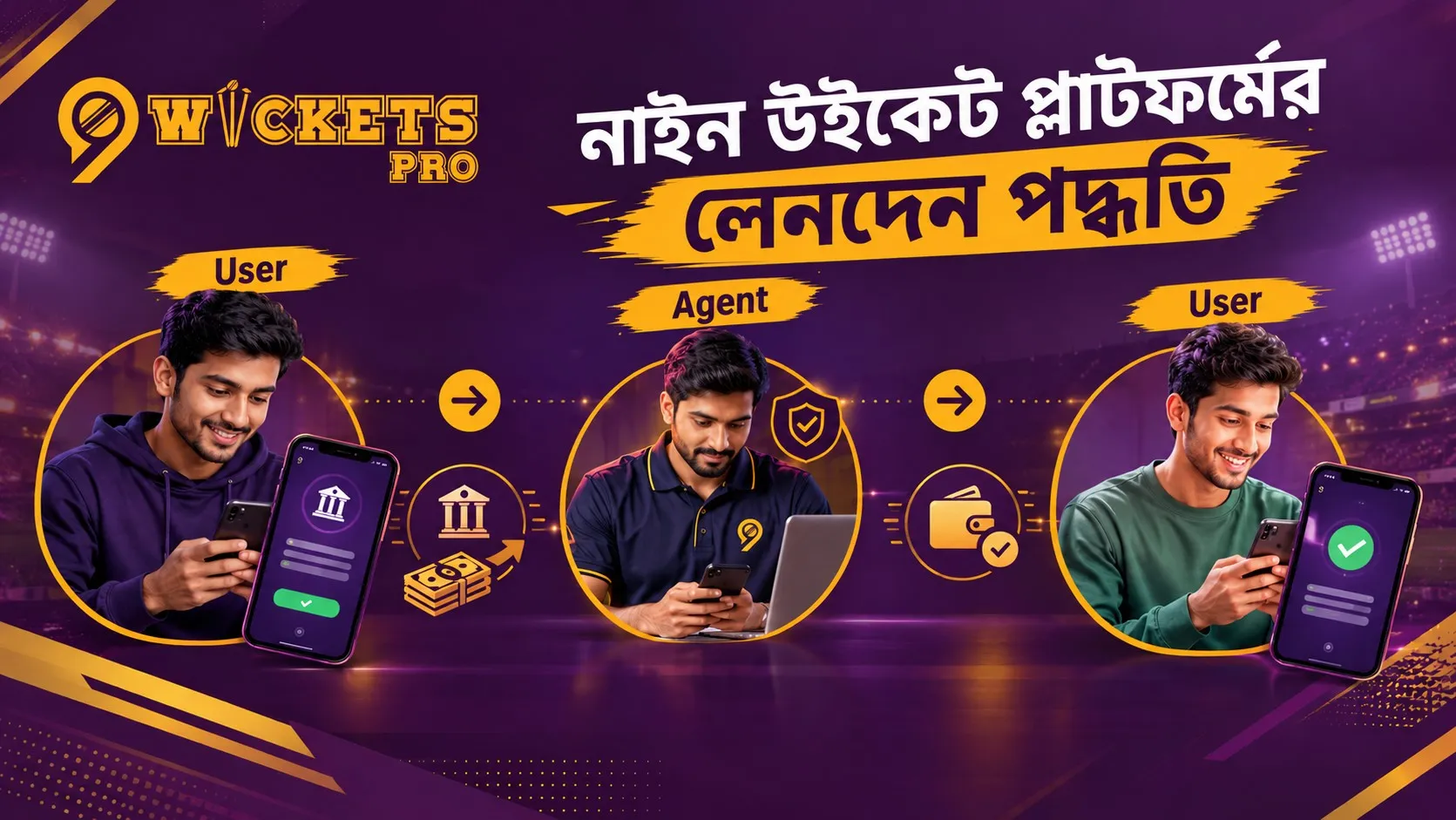 নাইন উইকেট প্লাটফর্মের লেনদেন পদ্ধতি | 9wicket