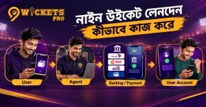 নাইন উইকেট লেনদেন কীভাবে কাজ করে